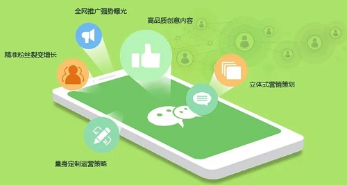 微信推廣營(yíng)銷的八大技巧